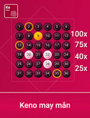 Spribe Kn May Mắn Portrait